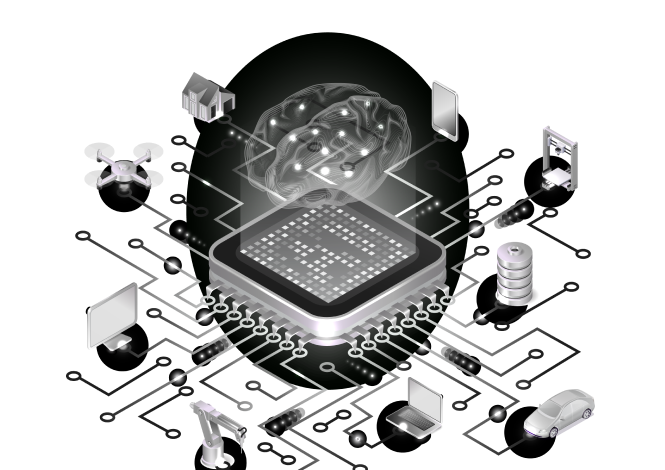iot